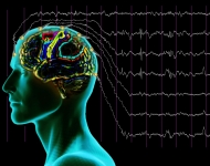 EEG elektroensefalografi nedir?